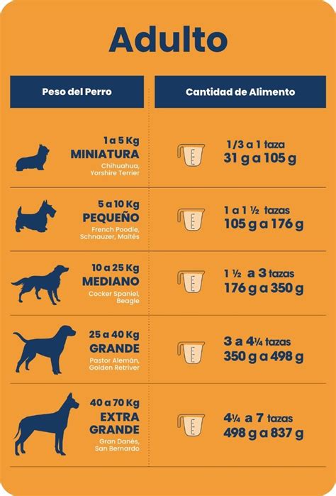 Alimento Balú Croquetas Para Perro Adulto 25kg Envío gratis