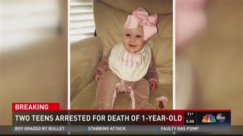 Young Parents Arrested On Felony Murder Charge After Child Dies