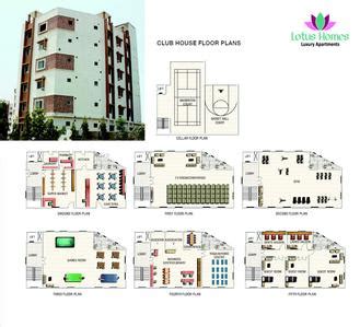 Modi Lotus Homes In Nagaram Secunderabad Price Reviews Floor Plan