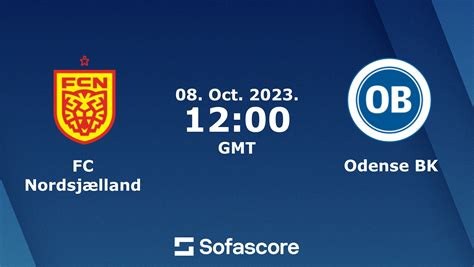 Fc Nordsj Lland Odense Bk Live Resultater H H Og Opstillinger