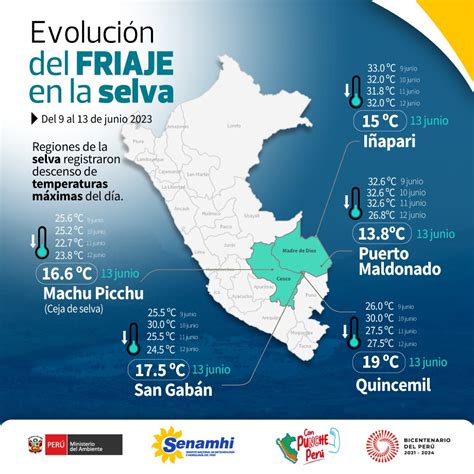 Senamhi On Twitter Eldato El Sexto Friaje Afectó Las Temperaturas Máximas De La Selva Peruana