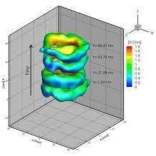 Velocimeter · GitHub