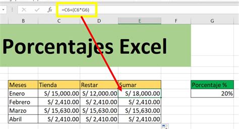 Cómo Calcular El Porcentaje En Excelcomo Restar Porcentajes En Excel