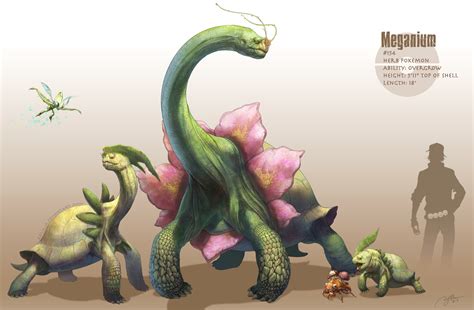 Jurassic Pokemon By Techgnotic On Deviantart