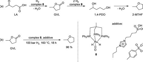 Catalytic Hydrogenation Of Carboxylic Acid Esters Amides And Nitriles