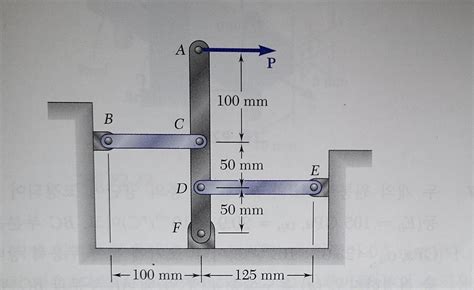 Solved Links Bc And De Are Both Made Of Steel E Gpa And Chegg