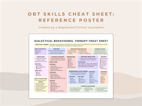 Dialectical Behavioral Therapy Reference Guide Cheat Sheet For Dbt