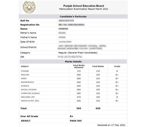 Result Th Class Inez Lucienne