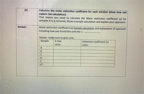 6 Calculate The Molar Extinction Coefficient For Chegg