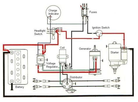 Vw Bug Ignition Wiring