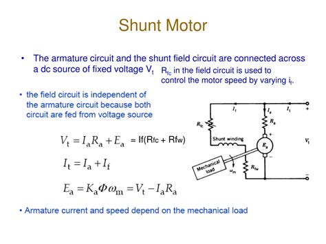 Ppt Dc Motors Powerpoint Presentation Free Download Id9695320