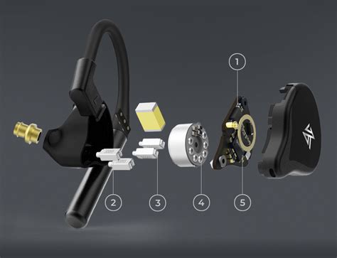 KZ E10 | Fast worldwide delivery!