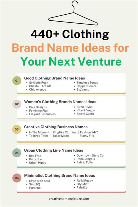 440 Clothing Brand Name Ideas For Your Next Venture Store Names