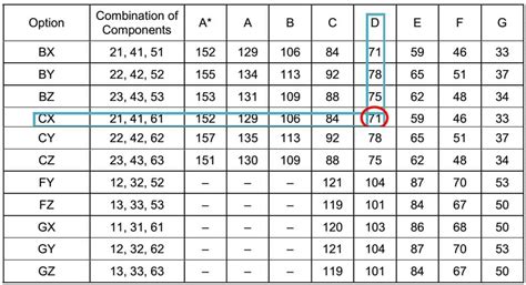 Guide To The Marking And Grading Process Of Exam Papers Skolatis