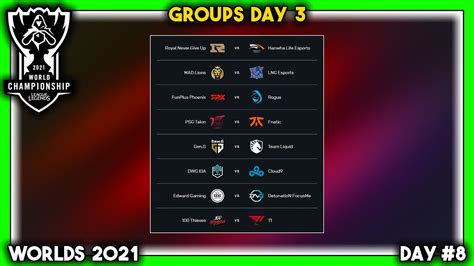 Worlds 2021 GROUPS DAY 3 Live View 6 Day 8 Group Stage Day 3