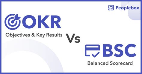 Okr Vs Balanced Scorecard What Is The Difference