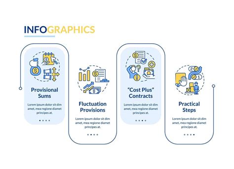 inflación en construcción azul rectángulo infografía modelo datos