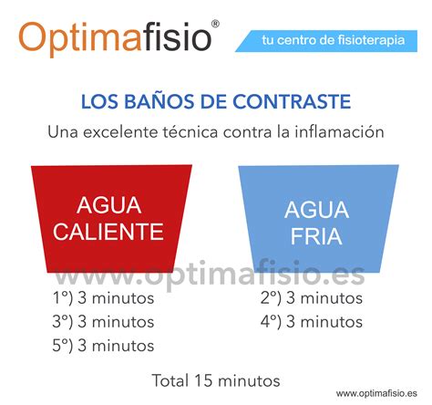 Beneficios de los baños de contraste con sal Ana Estada Estética