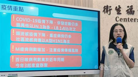 M痘單週增5例本土 疾管署估7、8月疫情持續升溫 生活 中央社 Cna