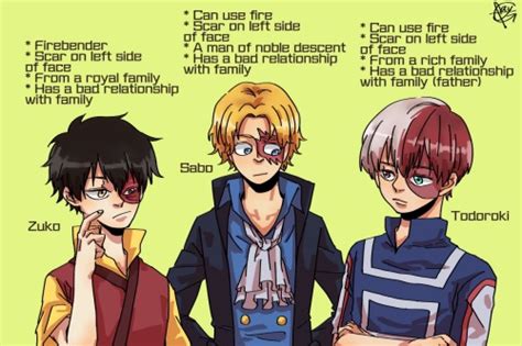 sabo on Tumblr