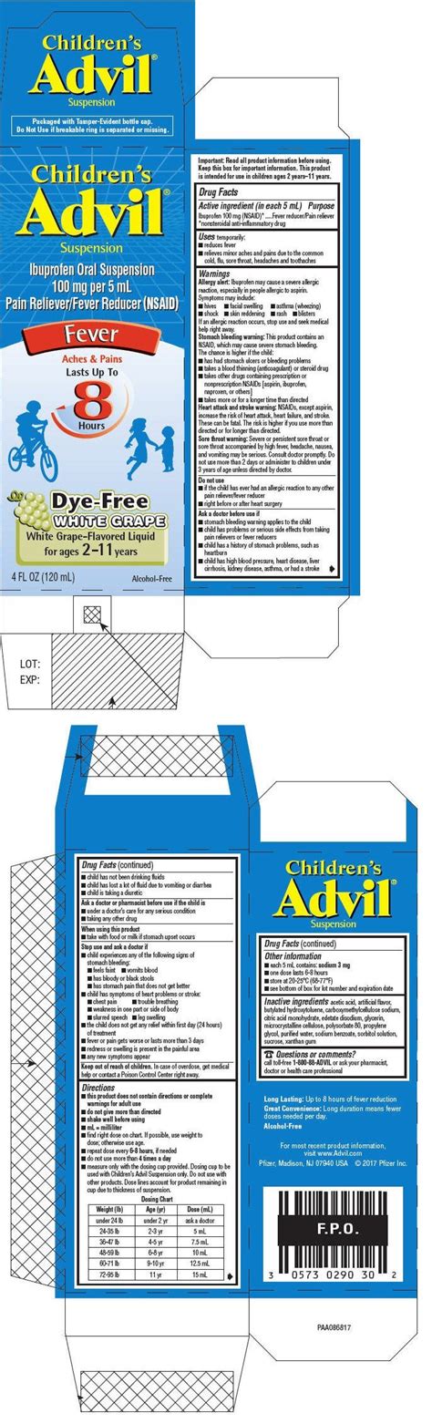 Advil Drug Facts Label