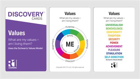 Identify My Values