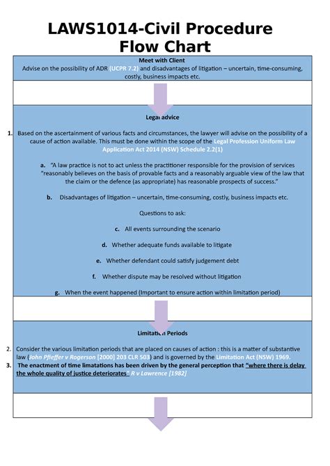 Flow Chart Topic Flow Laws Civil Procedure Flow Chart Meet