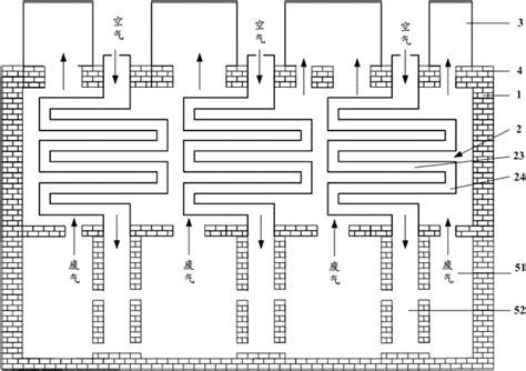 一种换热室及焦炉的制作方法