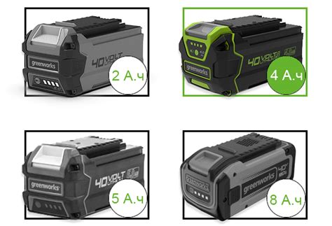 Купить Газонокосилка аккумуляторная Greenworks, 40V, G40LM35K4, 35 см ...