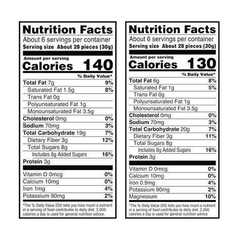 Buy Bear Naked Crunchy Granola Bites Vegetarian Breakfast Snacks Variety Pack 4 Bags