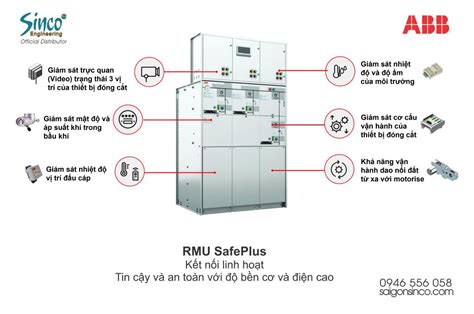 Tủ trung thế thứ cấp SafePlus RMU cách điện khí SF6 ABB saigonsinco