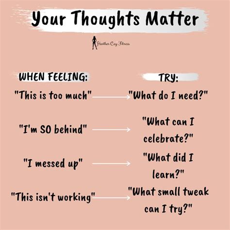 Reframing Negative Thoughts Worksheet Pdf