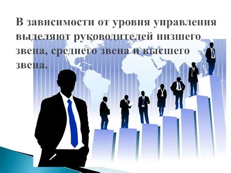 Функциональная структура управления - презентация онлайн