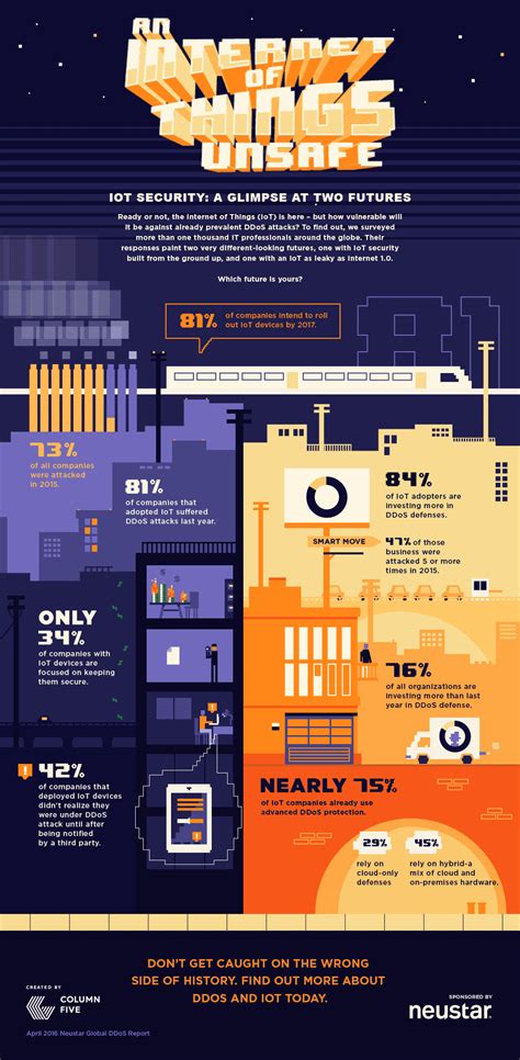 Infographic GIF - Find & Share on GIPHY