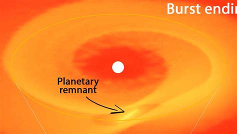 Le mystère dune éruption solaire un milliard de fois plus puissante