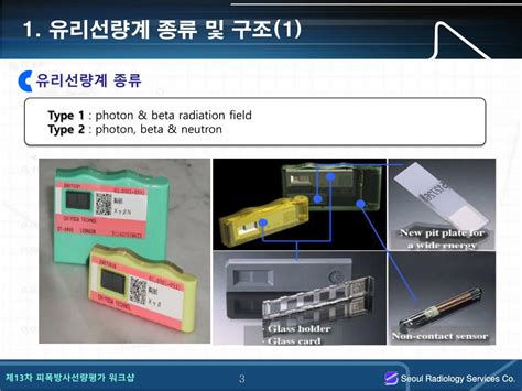 Ppt 유리선량계 판독시스템 운영 특성 Powerpoint Presentation Id6103438