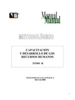 CAPACITACIÓN Y DESARROLLO DE LOS RECURSOS capacitaci 211 n y