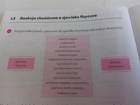 Zadanie Z Chemi Klasa Temat Reakcja A Zjawisko Chemiczne Brainly Pl