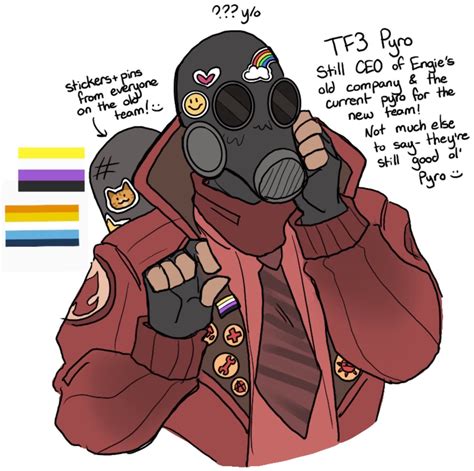 #tf2 comics on Tumblr