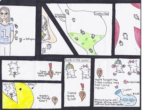 Immune Comic Strip - Bryn'S School Blog