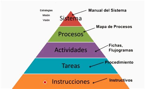 Gestión De La Calidad En Comunicación 2014