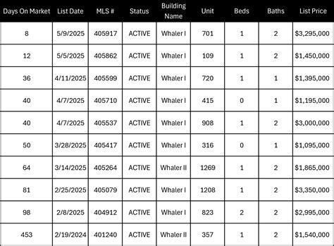 hot sheets north platte ne 3