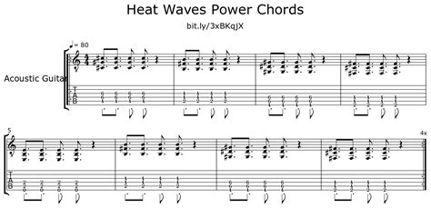 Heat Waves Power Chords - Sheet music for Acoustic Guitar