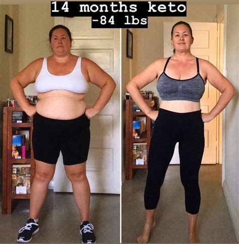 Pin On Keto Transformations