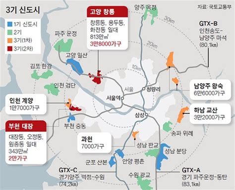 3기 신도시 등 수도권 3만가구 ‘사전청약으로 공급 중앙일보