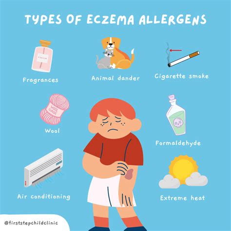 What Parents Must Know About Eczema In Children? - FirstStep Child ...