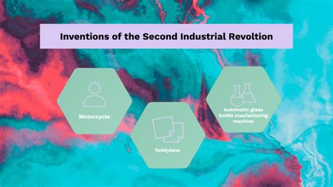 Inventions of the Second Industrial Revolution by Ava Brown on Prezi