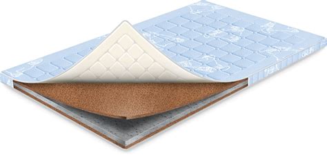 Матрас Sharm SharmClassic Колобок 70х160 (ROZ6205218899) – низкие цены ...