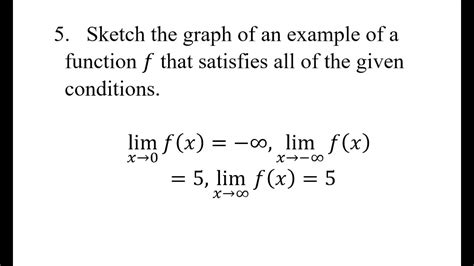 Sketch The Graph Of An Example Of A Function F That Satisfies All Of