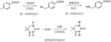 一种合成4 氨基甲基苯甲酸的方法与流程